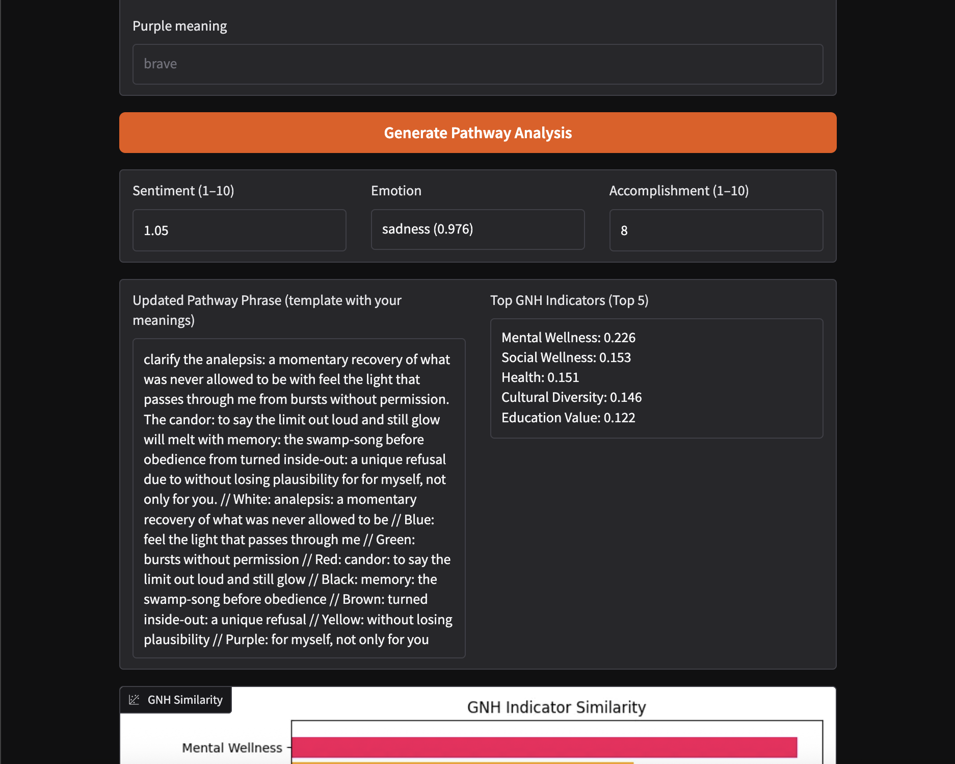 Kimi K2 Color Plotter Metaphor
